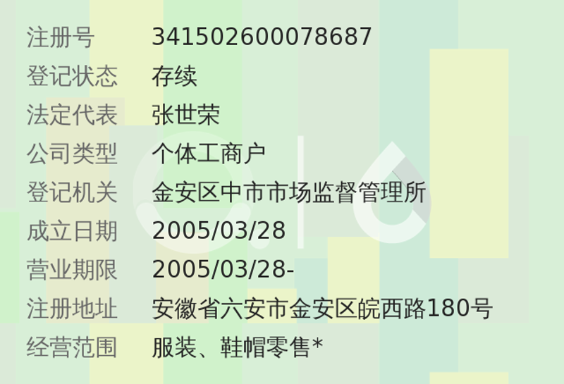 鞋帽行业的趋势与创新